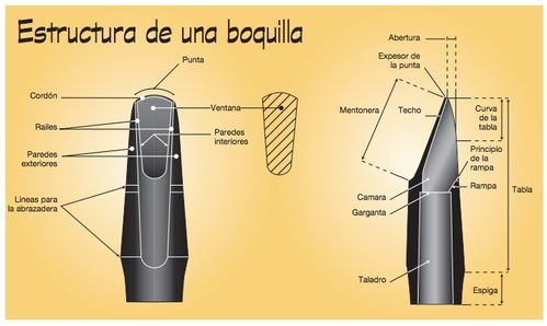 Boquilha Para Clarinete Sib Vandoren Tradicional B40 Cm307