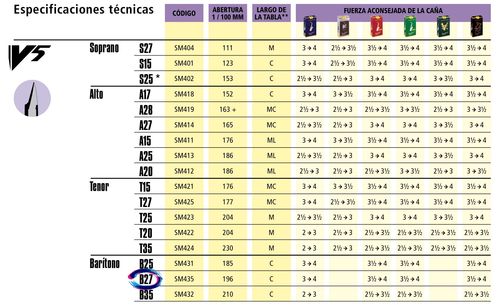 Boquilha Para Saxofone Alto Vandoren V5 A17 Sm418